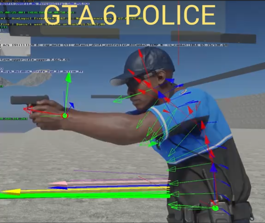 <p><strong>[LEAK] ANIMACIONES POLICIA</strong></p>